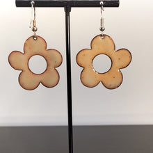 Charger l'image dans la galerie, Envers des boucles